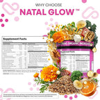 Natal Glow Methylated Prenatal Vitamins for Women Folate Omega 3 Vitamins A B12 C D3 E K2 Iron Riboflavin Biotin Choline Calcium Iodine Magnesium Zinc Selenium Copper Manganese by Clean Nutra
