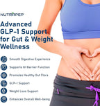 GLP-1 Support Weight Loss Support Probiotic Prebiotics Capsule Supplement - Akkermansia XOS Clostridium Bifidobacterium - GLP1 Support Gut Abdominal Digestive Support for Men Women