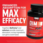 Force Factor DIM Max, DIM Supplement 400mg, Estrogen Balance for Women & Men, Extra Strength for Hormonal Acne, Metabolism, Menopause, PCOS, Diindolylmethane, Superior Absorption, 60 Capsules