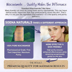Organic Niacinamid Serum High Dose • The Best + 7 Power Active Ingredients = Hyaluron, Vitamin C, Niacinamide • Highly Effective Retinal (Niacinamid Serum, 1.70 Fl Oz)