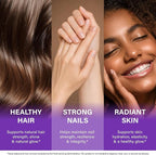 Biotin | Collagen | Hyaluronic Acid | Keratin - Clinically Tested Supplement - Hair Growth Support, Skin & Nails - 25000 mcg Vitamins B2, B3, B6 & B7 + B1 - Made in USA - Women & Men | 120 Capsules