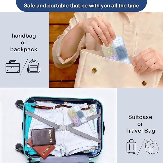 2026 New Extra Large Pill Box with Medicine Labels Travel Essentials Daily Med Container Mini Medication Organizer Storage Organizer Case 7 Day Pill Organizer(White)