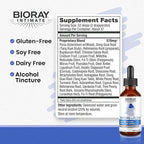 BIORAY Intimate Before The Flow - 2 fl oz - Diminishes Normal Symptoms of PMS - Non-GMO, Gluten Free