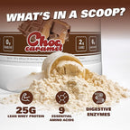 EHP Labs OxyWhey Whey Protein Isolate – 25g High Protein, Low Carb, Sugar Free Meal Replacement – Lean Whey Powder for Muscle Recovery – Non-GMO, Gluten Free – 25 Serves – Chocolate Caramel