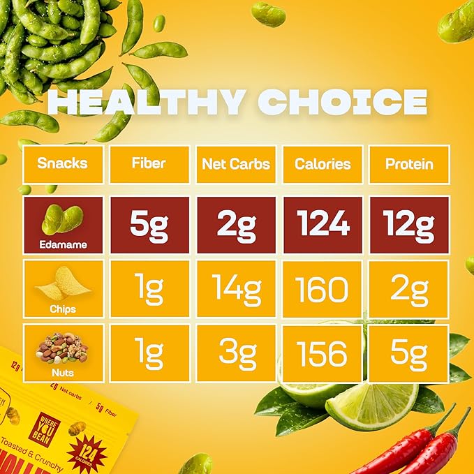 Where You Bean Edamame Beans Snack (Thai Lime Chili) - Crunchy and Dry Roasted Edamame Beans - High Protein Snacks, Keto and Vegan Healthy Snacks for Adults & Low Carb Asian Snack 3oz (Pack of 4)