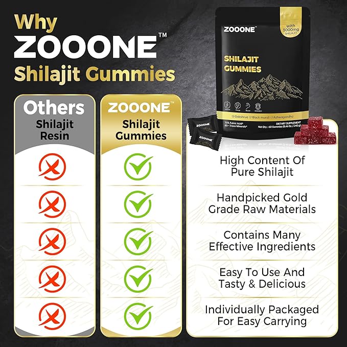 zooone Shilajit Himalayan Gummies with Ashwagandha & Black Musli Gokshura - Natural Energy No Artificial Fillers, Individual Packaging