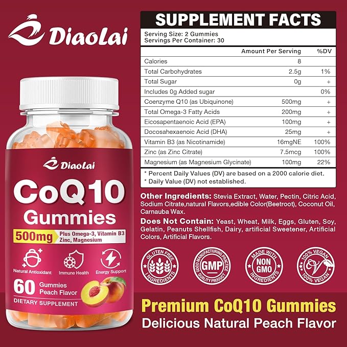 2 Pack CoQ10 Gummies - 500mg per Serving with Omega-3 (EPA & DHA), B3 & Zinc - Supports Immunity & Energy - Delicious Orange Flavor - Non-GMO, Gluten-Free - 120 Count