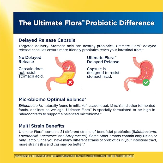 Renew Life Extra Care Go-Pack Probiotic Capsules, Daily Supplement Supports Immune, Digestive and Respiratory Health, L. Rhamnosus GG, Dairy, Soy and gluten-free, 30 Billion CFU, 30 Ct