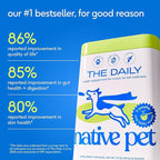Native Pet The Daily Dog Vitamins & Supplements - 11-in-1 Multivitamin Powder for Dogs - Supports Whole Body Health, Digestion, Mobility & Immunity with Collagen, Glucosamine & Probiotics – 30 Scoops