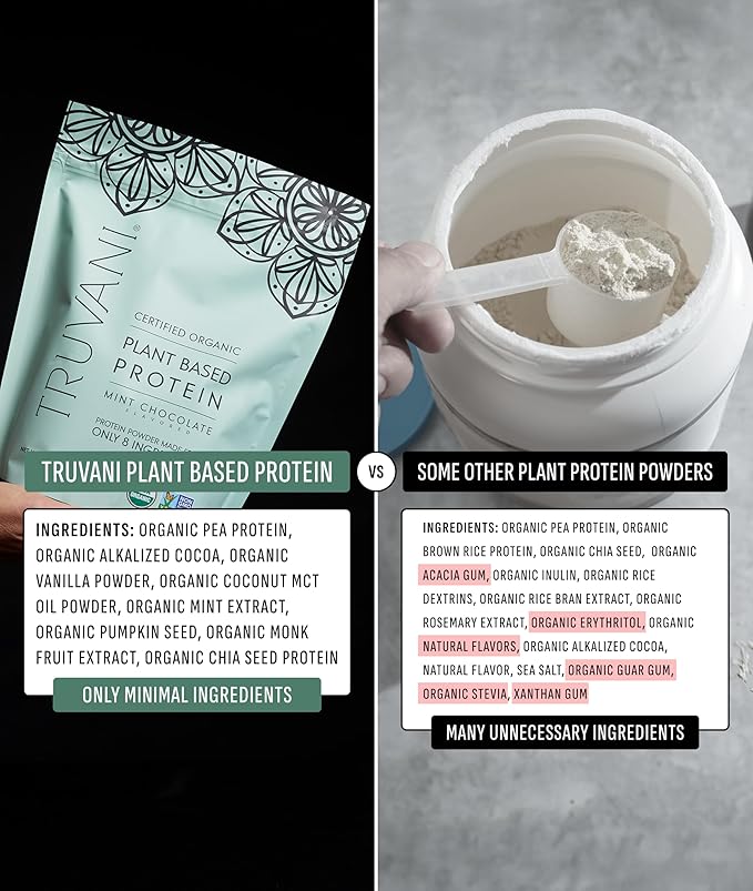 Truvani Vegan Pea Protein Powder | Mint Chocolate | 20g Organic Plant Based Protein Per Serving | 20 Servings | Keto | Gluten & Dairy Free | Low Carb | No Added Sugar
