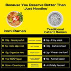 immi Roasted "Pork" Tonkotsu Ramen, 100% Plant Based, Keto Friendly, Low Carb, High Protein, Packaged Noodle Meal Kit, Ready to Eat, 6 Pack