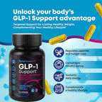 GLP-1 Support Weight Loss Supplement - Appetite Suppressant & Metabolism Booster to Support Natural Hunger Control Curb Cravings Burn Fat & Gut Wellness
