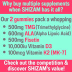 SHIZAM TMG Betaine Alpha Lipoic Acid ALA D3 Fisetin Gummies, Tri-Methylglycine trimethylglycine R-Alpha NAD+ Plus + HCL Supplements, Mitochondrial Senolytic Activator, NR Capsules Powder 600mg 1000mg