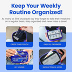Made Easy Kit Pill Case - Weekly Medicine Organizer with Removable Seven-Day Vitamin & Supplement Box - Premium Neoprene for Travel Purse Accessory (Blue Starry Night)