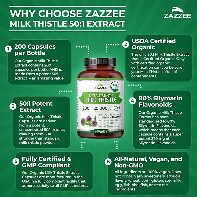 Zazzee USDA Organic Milk Thistle 50:1 Extract, 80% Silymarin Flavonoids, 200 Vegan Capsules, 6+ Month Supply, Silybum Marianum, Liver Support & Detox Support, Organic All-Natural, Non-GMO, Made in USA