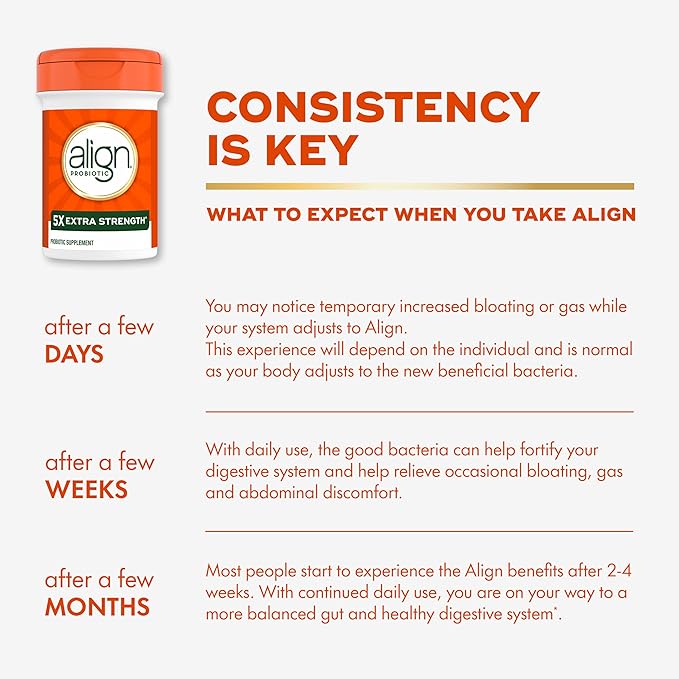 Align Probiotic Extra Strength, Probiotics for Women and Men, #1 Doctor Recommended Brand‡, 5X More Good Bacteria to Help Support a Healthy Digestive System*, 21 Capsules