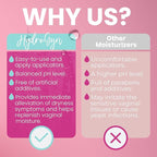Hydro GYN Vaginal Moisturizer | Long Lasting for Vaginal Dryness & Irritation | Hyaluronic Acid & Vitamin E | Feminine Care Hormone Free | Pre and Post Menopausal | 3 Pre Filled Applicators