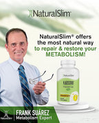 NaturalSlim Natural Potassium Citrate Gluconate 99 mg - Kadsorb Supports Electrolyte Balance & Normal pH - Absorbable Potassium Supplements with Essential Minerals - Non GMO 400 Capsules 3 Pack