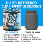 BPI Sports Best BCAA Powder - Muscle Recovery Support - Branched Chain Amino Acids | Building Blocks of Protein and Muscle - Post Workout Recovery – Hydration - Passion Fruit, 30 Servings
