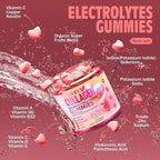 VIFSSG Collagen Peptide Gummies for Women,60 Gummies Sugar-Free Hydrolyzed, Extra Strength 2500mg Protein Type I,II,III,V,X with 15000mcg Biotin and Vitamin A B6 B12 C D E for Hair Skin Nail