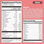BIRDMAN Fitmingo Vegan Protein Powder with Inositol, Collagen Boosters, Hyaluronic Acid and Vitamins | Low Carb, Dairy Free, Low Calorie | 23g Plant Based Blueberry Protein Powder with Myo-Inositol