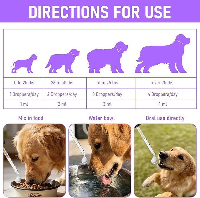 Liquid Collagen for Dogs with Premium Grass-Fed Collagen, Skin & Coat Support, Hip & Joint Mobility, Itch Relief, Digestive & Immune Health, with MSM, Biotin & Vitamin C, 4 fl oz
