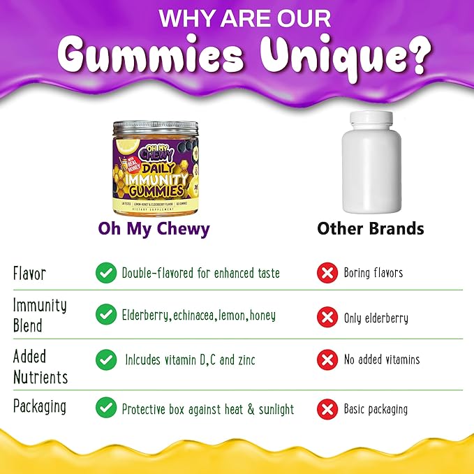 OH MY CHEWY Elderberry Gummies Immunity Support - Real Honey and Lemon Immune Supplement for Kids & Teens with Vitamin C, Echinacea, and Zinc - 60 CT