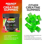 Bounce Pro Creatine Monohydrate Gummies for Men & Women, Low Calorie, 6G of Creatine per Serving, Vegan, Anti-Melting, Gluten-Free, Non-GMO, 2g of Creatine per Gummy (51ct, Cherry Lime)