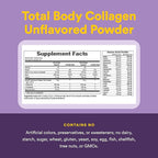 Natural Factors Total Body Collagen - Bioactive Collagen Supplement for Hair & Nail Growth Support - Healthy Skin Supplement with Protein, Vitamin C & More - Unflavored, 500 g (38 Servings)