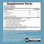 NeoCell Multi Collagen Bio-Peptides Gummies | 60 ct | Tropical Flavor | Type I, II, III, V, X | Advanced BioActive Formula