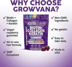 GrowVana Hair Growth Gummies for Women Biotin Collagen Keratin Saw Palmetto Horsetail Astaxanthin Iron Zinc Pantothenic Acid Vitamin A D E Pumpkin Seed Ahiflower MSM Supplement by Clean Nutra 90 Count