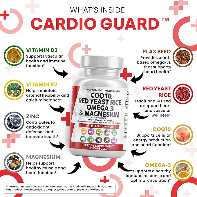 Clean Nutraceuticals COQ10 200mg Red Yeast Rice Omega 3 Magnesium Complex 500mg Niacin Zinc Vitamin K2 D3 - Heart Support Vitamins for Women & Men w/Vitamin B3, Coenzyme Q10-60 Ct (Pack of 2)