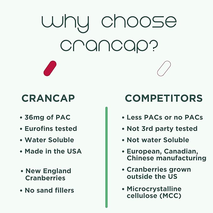 Cranberry Pills for Urinary Tract Health - 90 Count, 36mg of Potent PACs - Cranberry Extract Helps Cleanse & Protect The Urinary Tract from A UTI - Non-GMO, Vegan and Gluten-Free