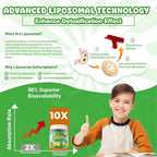 Liposomal Sulforaphane Gummies from Organic Broccoli Sprouts with Superfood, Beta Glucans, Myrosinase, White Mustard For Kids 4+ & Adults Immune, Cell Health, Antioxidants, Vegan, Sugar Free, 120cts