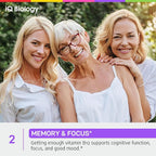 Organic Vitamin B12 Liquid Drops - Sublingual Methylcobalamin 5000 mcg - Methylated B-12 Active Coenzyme Form - Energy & Nerve System Support - Vegan Vit B 12 - USA Made - Berry Flavor - 60 servings