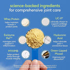 Native Pet Hip & Joint Advanced Care Dog Joint Supplement Powder for Mobility & Movement Support, Joint Supplement for Dogs with HMB, UC-II Collagen, Green Lipped Mussel & Hyaluronic Acid – 30 Scoops