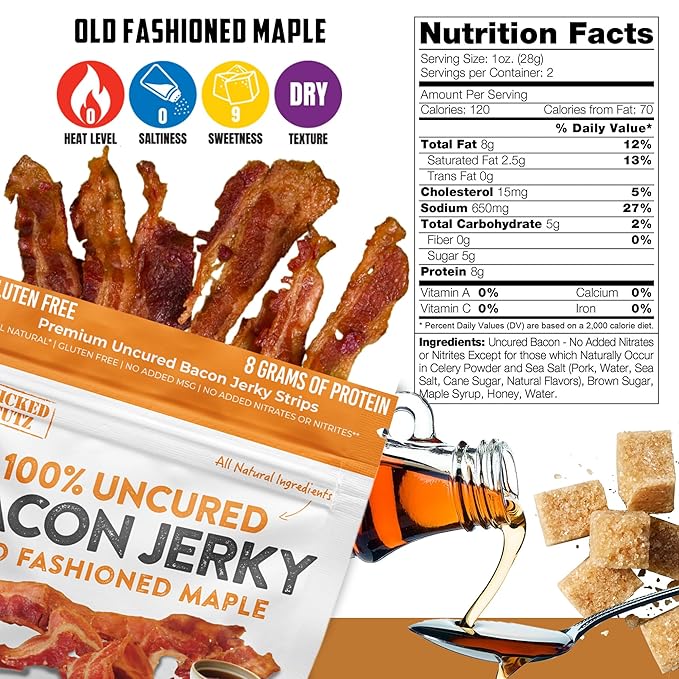 Bacon Jerky Variety Pack | 5 Flavors & Up to 24g Protein Per Bag | Fully Cooked, Tender, Easy to Chew, USA Made, High Protein Carnivore Snacks | Unique Gifts for Men (5 Bags)