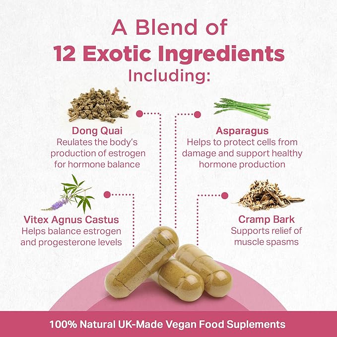 Strength & Spices Hormone Balance 100% Natural Estrogen Supplement – 12 Ingredients w Dong Quai - 60 Vegan UK Made 1000mg Capsules – Fertility and Menstrual Comfort