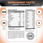 Nutrology TRIPACT Protein Powder - 7-in-1 Meal Replacement Shake with Grass Fed Whey Protein Powder, Pea, Rice, & Greens - Boost Muscle Recovery & Immunity, Creamy Chocolate Flavor, 40 Servings