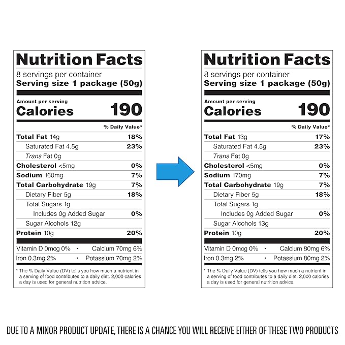 Quest Nutrition Frosted Cookies Twin Pack, Birthday Cake, 1g Sugar, 10g Protein, 1g Net Carbs, Gluten Free, 16 Cookies, (Pack of 2)