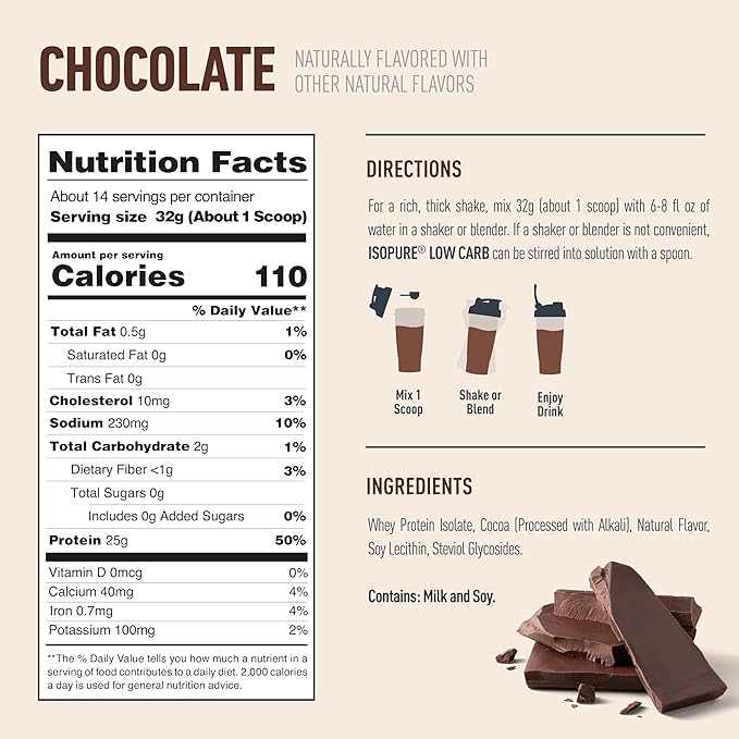 Isopure Low Carb 100% Pure Whey Isolate Protein Powder, Lactose Free, Gluten Free, With Vitamins, Dark Chocolate, 25g Protein Per Serving, 1 Lb, 14 Servings (Packaging May Vary)