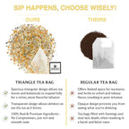 BREWIX, Turmeric Ashwagandha Herbal Tea Bags (20 Pyramid Tea Bags) Adaptogenic Herbs for Stress & Mood Support | Evening Calm & Sleep Support | Real Ingredients From India, Caffeine Free & Naturally Gluten Free | 100% Pure Herbal Blend Packed in Reseal...