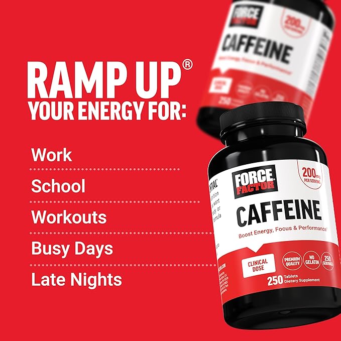 Force Factor Caffeine Pills 200mg, Caffeine Tablets to Boost Energy, Focus, Strength, and Performance, Premium Quality Pills, Energy Support Supplement, 250 Tablets