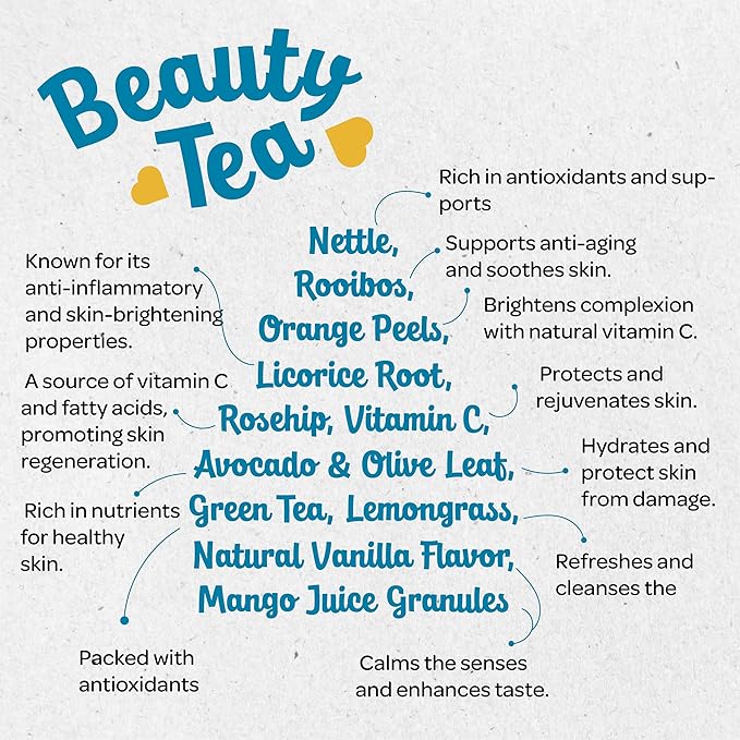 Lazika Beauty Tea for Women, Natural Wellness Herbal Tea, 20 Biodegradable Teabags, Green Tea, Lemon Grass, Orange Peels, Vitamin C