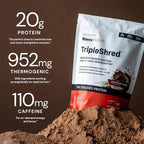 Novex Biotech TripleShred Protein - Pre-Stacked Protein - Increase Energy and Focus - Build Muscle - Chocolate Fudge, 20 svgs (Pack of 2)