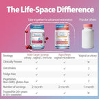 Life-Space Urogen Probiotics for Women, Probiotics+Cranberry, 2 Month Serving, Women's Probiotic for PH Balance, Urinary Tract, Digestive & Immune Health, Lactobacillus reuteri, Non-GMO, 60 Ct