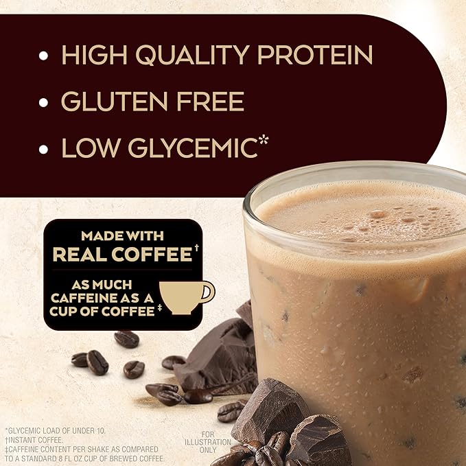 Atkins Mocha Latte Iced Coffee Protein Shake, 15g Protein, Low Glycemic, 4g Net Carb, 1g Sugar, Keto Friendly (Pack of 24)