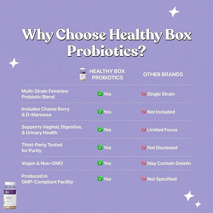 Her Fantasy Box | Healthy Box | Vaginal Probiotics for Women – Prebiotics + Advanced Lactobacillus Blend – Hormonal Balance, PMS Relief – Feminine Health Support with Cranberry & D-Mannose