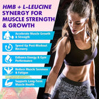 HMB and L-Leucine Gummies - 3000mg Combined HMB & L-Leucine per Serving. for Muscle Growth, Muscle Relief & Fast Recovery. Sugar-Free, Strawberry, 120 Gummies