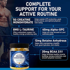 NutraPep Creatine Monohydrate Gummies 5g for Men Women - with L-Taurine Betaine Anhydrous Alpha-GPC BCAA 2:1:1 - Sugar-Free Gluten Free Chewable Creatine Supplement Bites